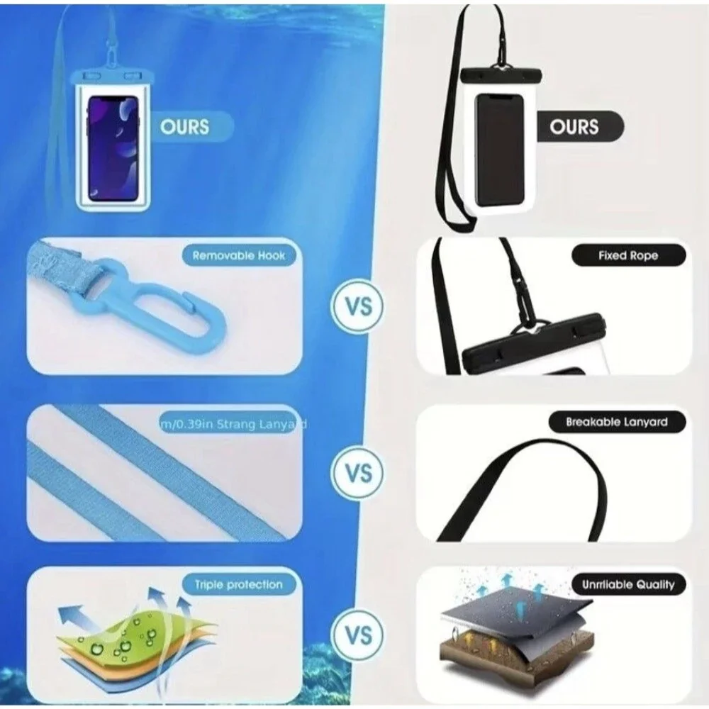 Waterproof Phone Pouch, Dry Bag Cover For Cellphone iPhone, Up to 7